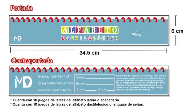 alfabetodactilologico-caracteristicas Alfabeto Dactilológico