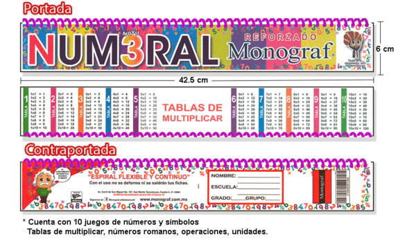 Numeral Móvil Reforzado