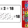 tabla del 9 Tablas de Multiplicar Monograf