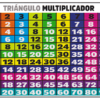 triangulo multiplicador Tablas de Multiplicar Monograf
